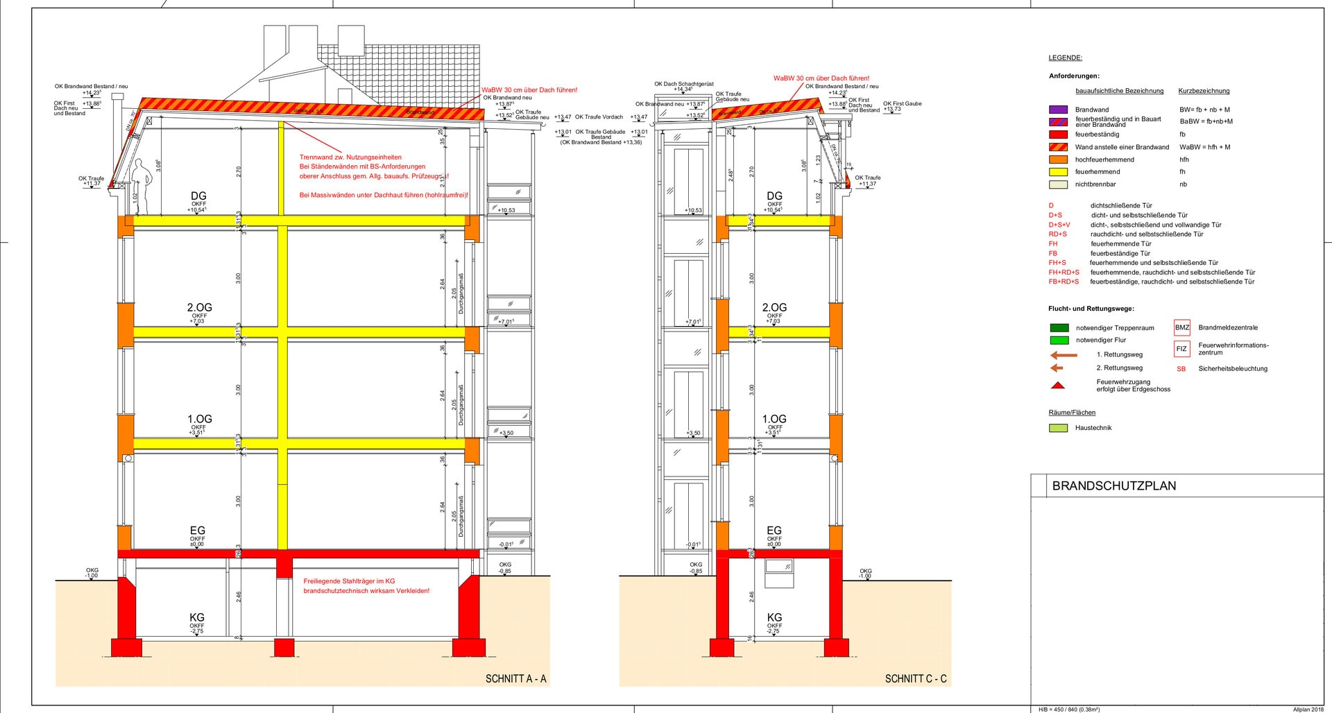 Brandschutz | Planungsbüro und Gutachter | PG Börde